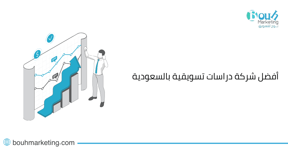 أفضل شركة دراسات تسويقية بالسعودية