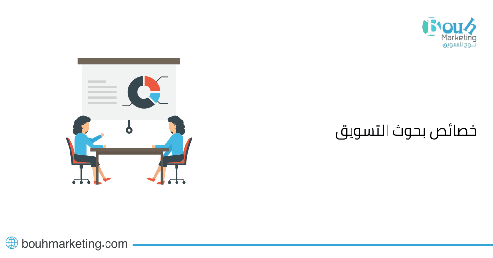 خصائص بحوث التسويق