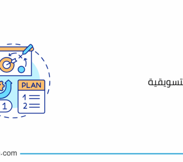 أنواع الخطط التسويقية