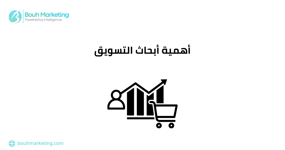 أهمية أبحاث التسويق