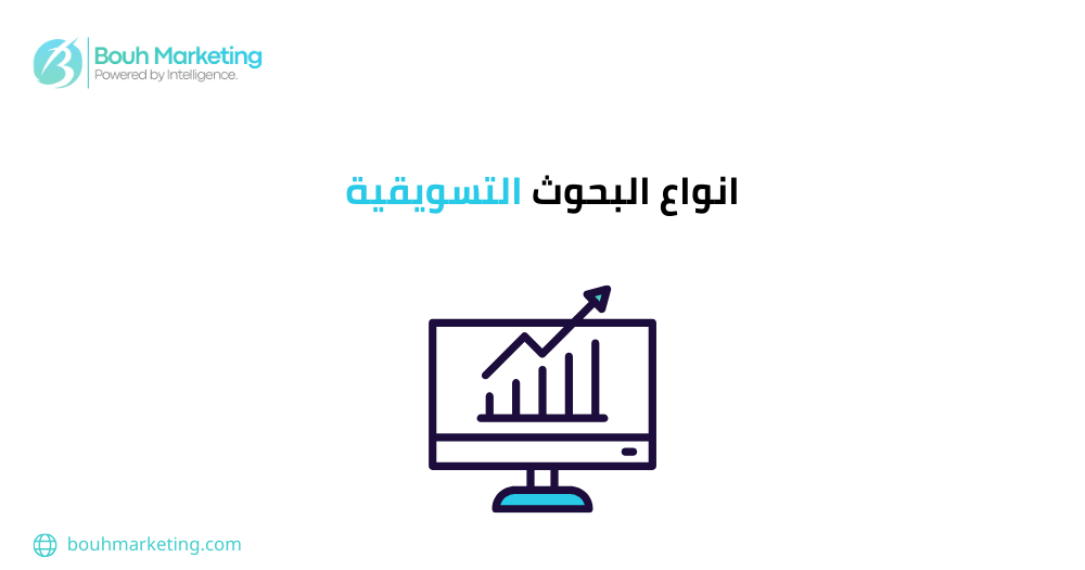 انواع البحوث التسويقية