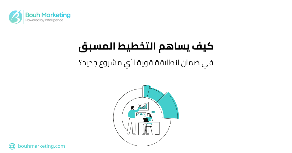 التخطيط المسبق لانطلاقة قوية للمشاريع