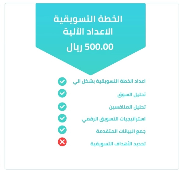 الخطة التسويقية