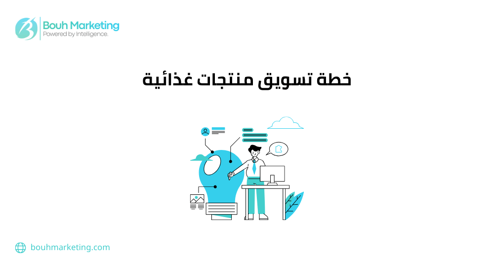 خطة تسويق منتجات غذائية