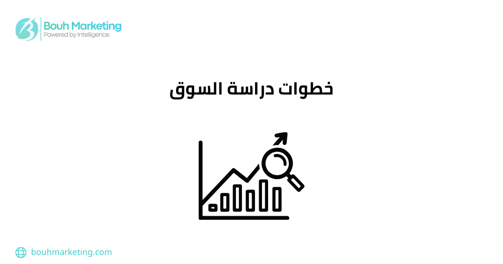 خطوات دراسة السوق